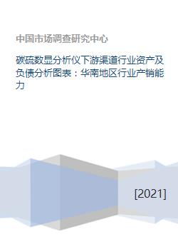 碳硫數顯分析儀下游渠道行業資產及負債分析圖表 華南地區行業產銷能力