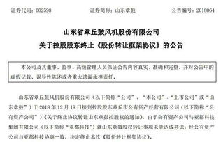 波瀾再起 山東章鼓控股股東終止向亞都科技轉讓控制權，技術轉讓前景再添變數